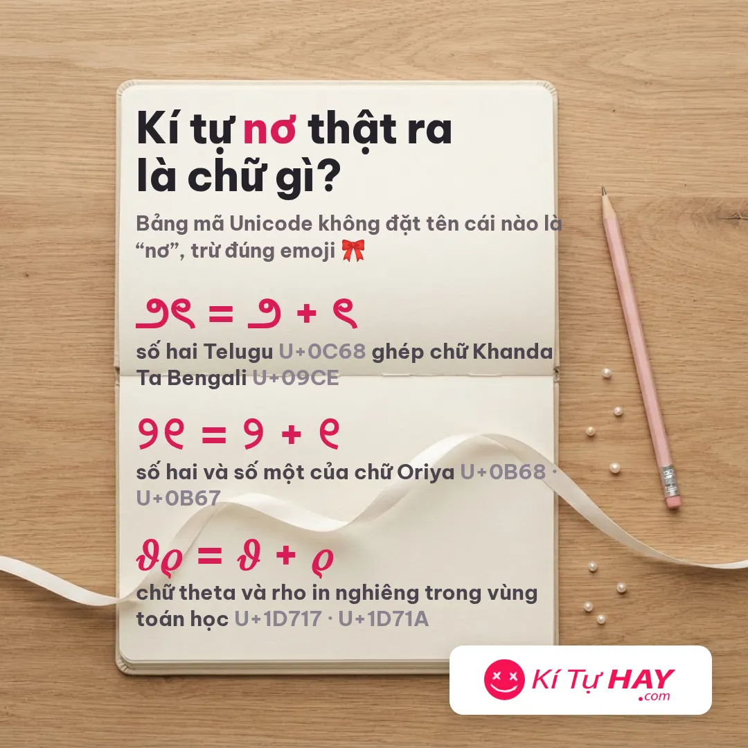 Kí tự nơ ౨ৎ là chữ số Telugu ghép chữ Bengali, 𐙚 là kí hiệu Linear A, 𝜗𝜚 là chữ theta và rho trong toán