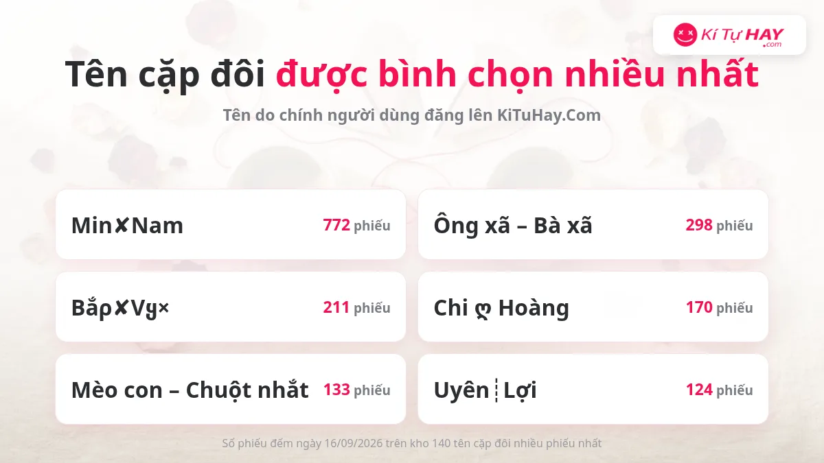 Kí tự đặc biệt cặp đôi: 6 tên cặp đôi được bình chọn nhiều nhất trên KiTuHay
