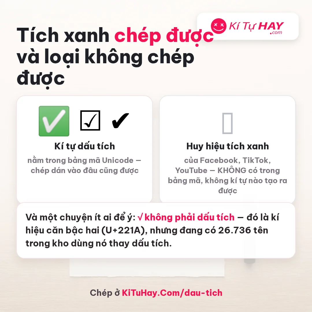 Kí tự dấu tích ✅ ☑ ✔ chép dán được, còn huy hiệu tích xanh của Facebook TikTok YouTube không có trong bảng mã