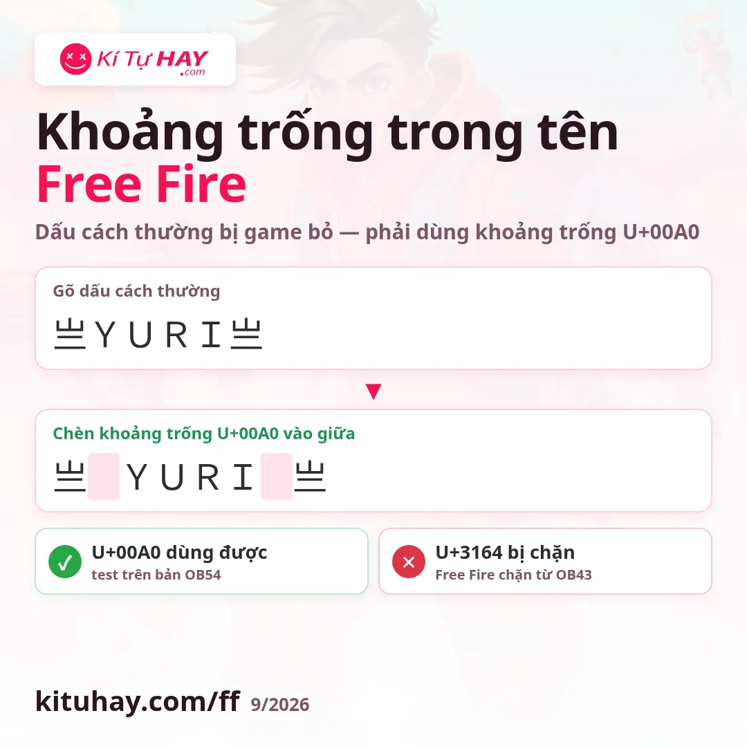 Kí tự Game