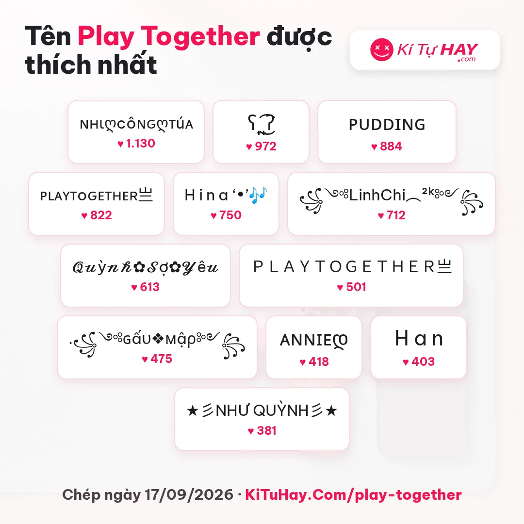 Tên Play Together được thích nhiều nhất trong kho tên KiTuHay