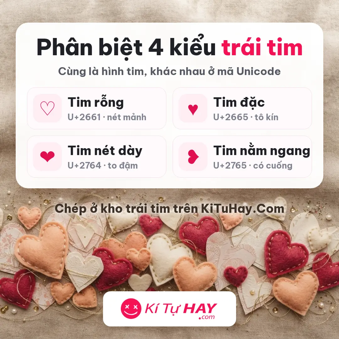 Phân biệt bốn kiểu kí tự trái tim: tim rỗng ♡ U+2661, tim đặc ♥ U+2665, tim nét dày ❤ U+2764 và tim nằm ngang ❥ U+2765
